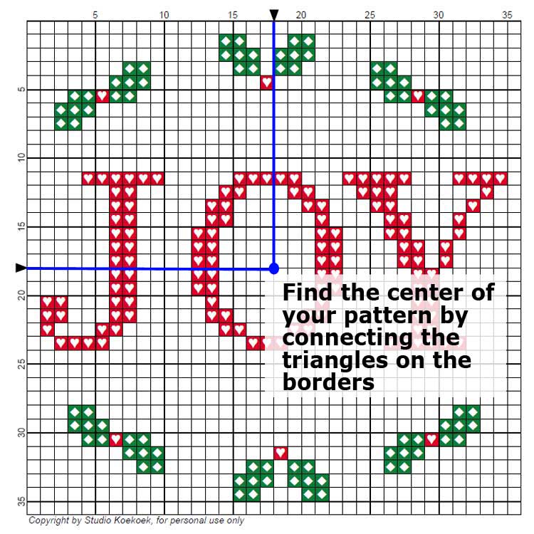 How to read a cross stitch pattern