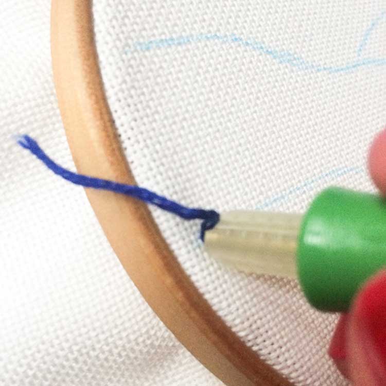 Punch Needle Embroidery for Beginners