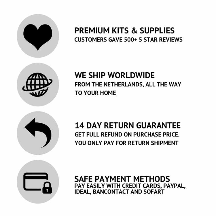 our delivery promise
