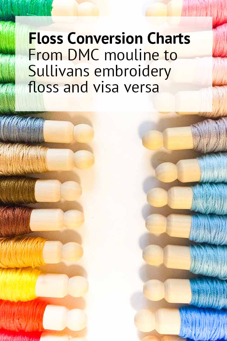 floss conversion table sullivans to DMC