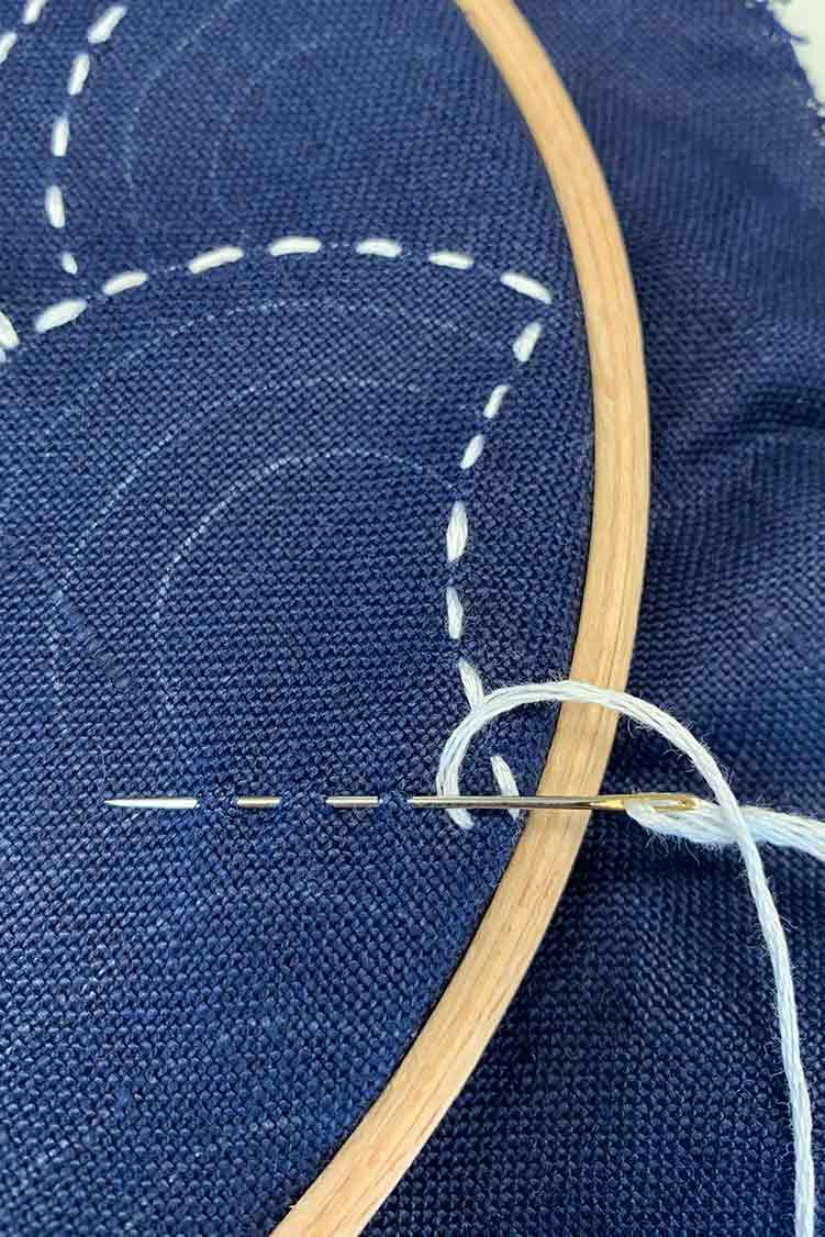 Sashiko Embroidery Technique Tutorial – the thread