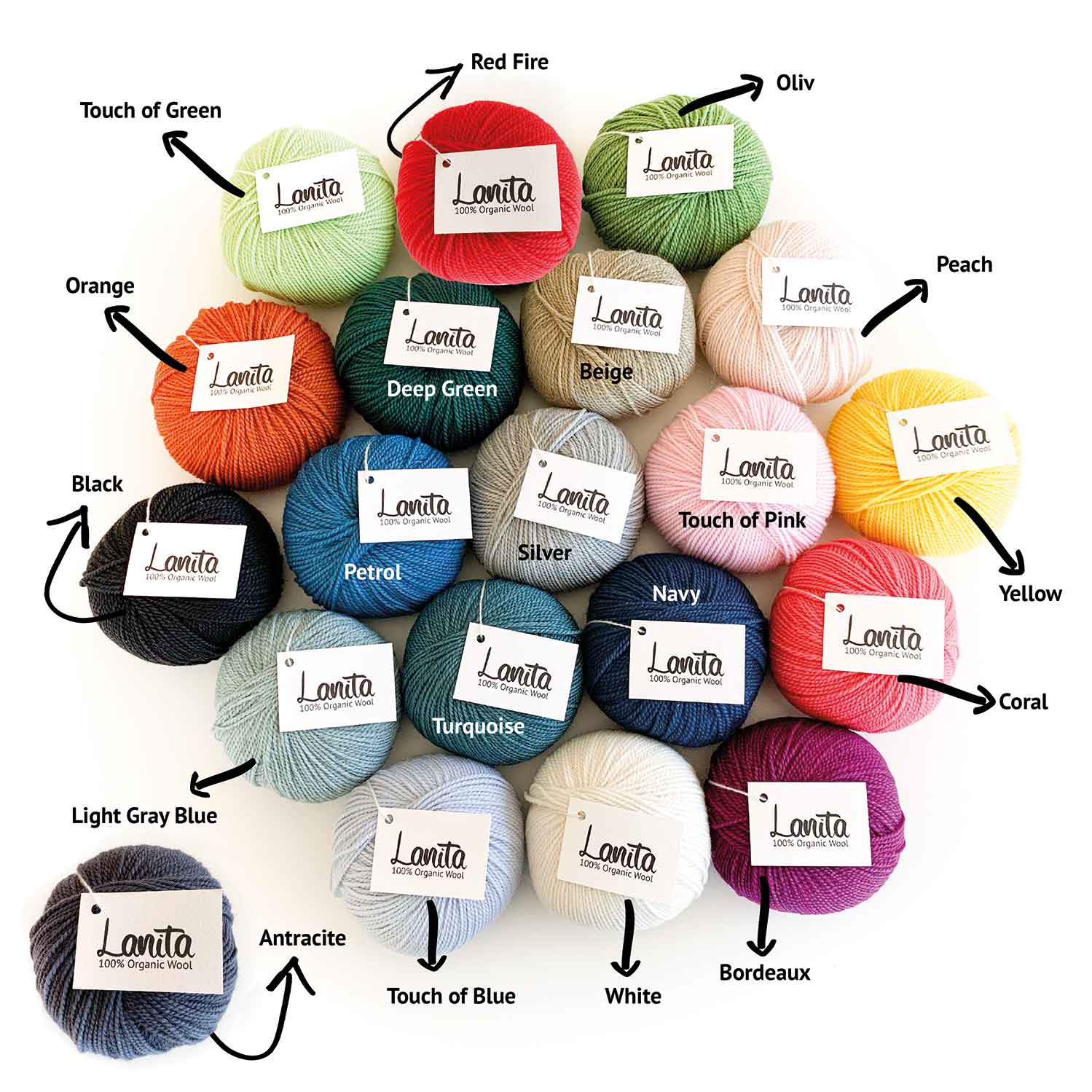 lanita ecological wool collection names