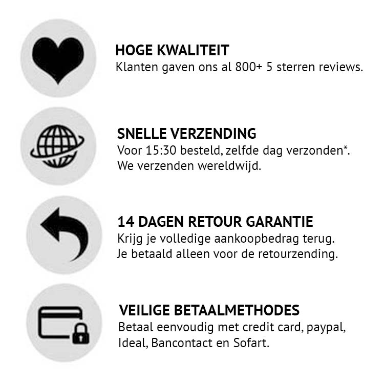 onze leveringsbelofte